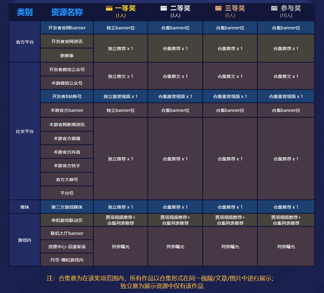 怎样可以在我的世界游戏里放进更多的村民