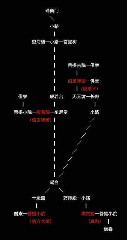 放置江湖如何提升你的读书识字技能